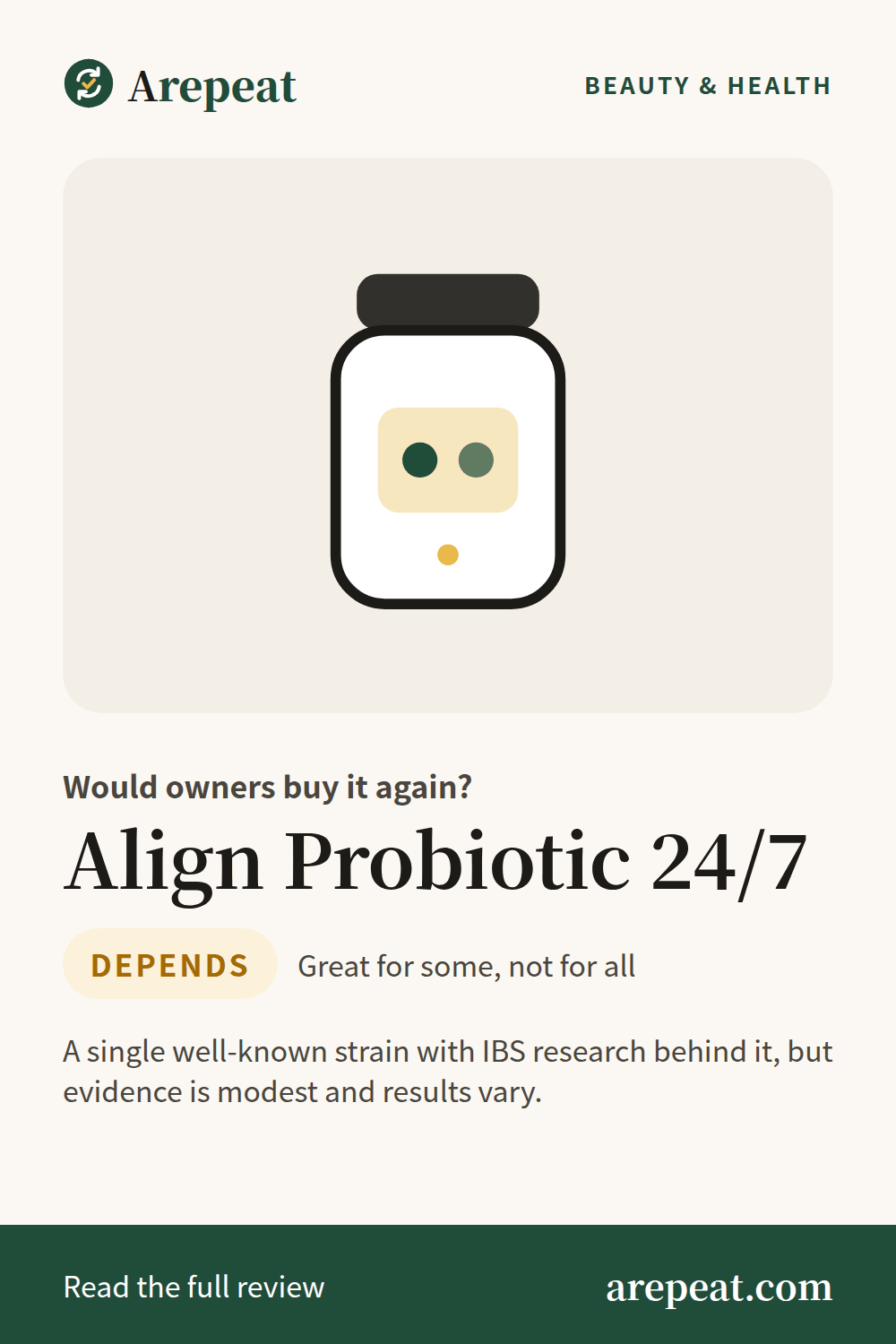 Align Probiotic 24/7 review: would owners buy it again?