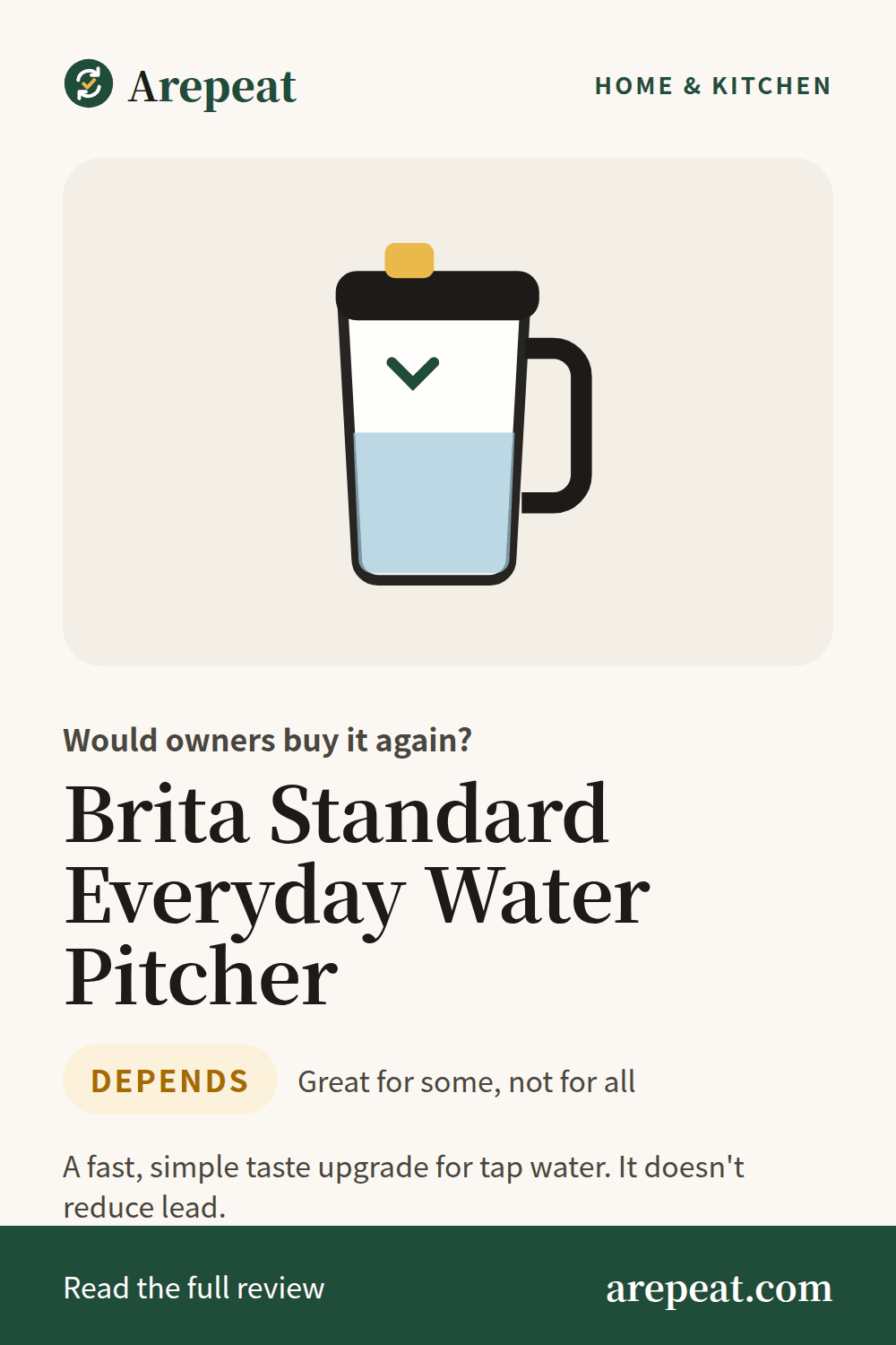 Brita Standard Everyday Water Pitcher review: would owners buy it again?
