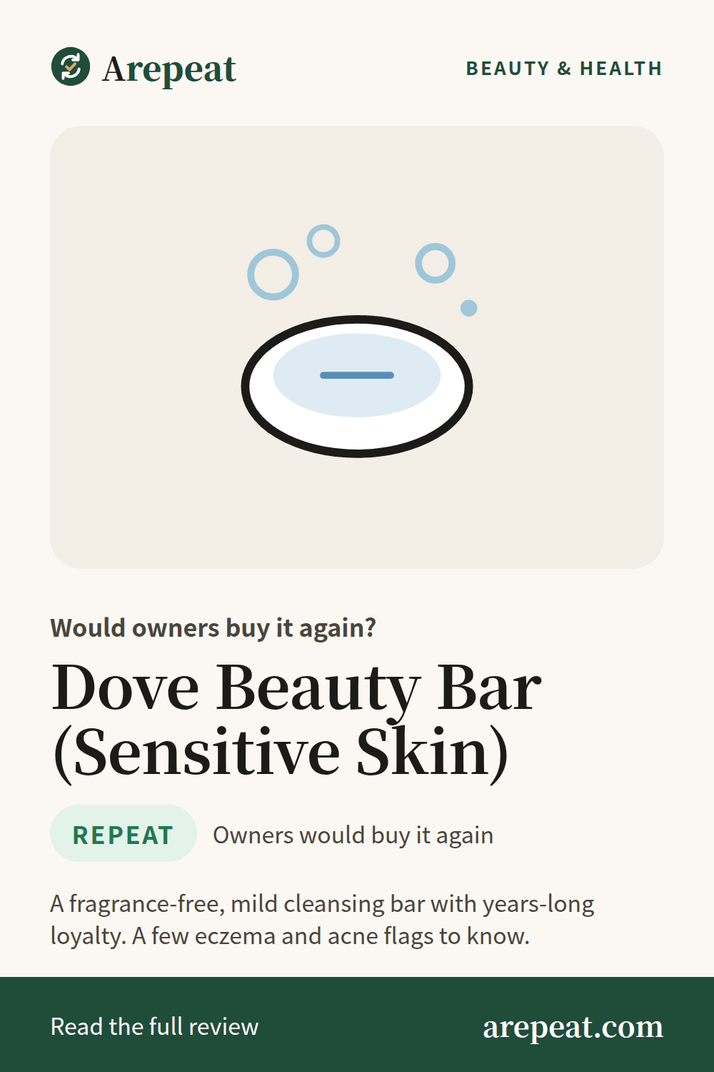 Dove Beauty Bar (Sensitive Skin) review: would owners buy it again?