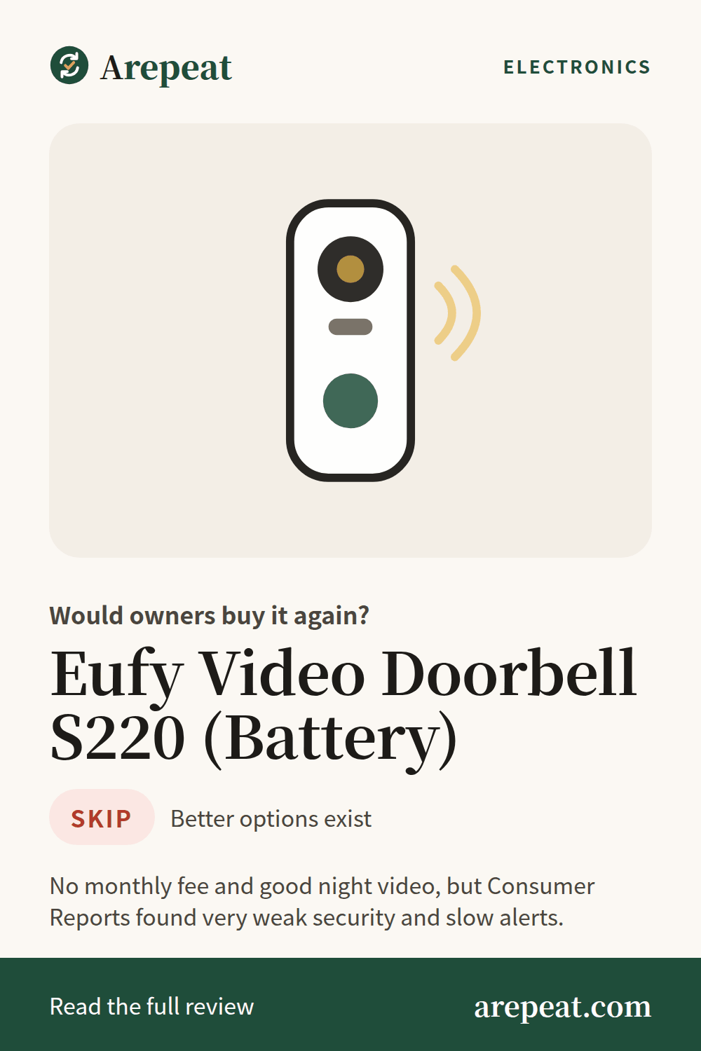 Eufy Video Doorbell S220 (Battery) review: would owners buy it again?
