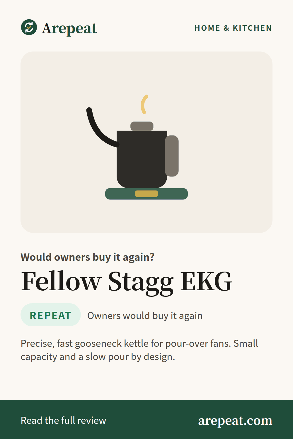 Fellow Stagg EKG review: would owners buy it again?
