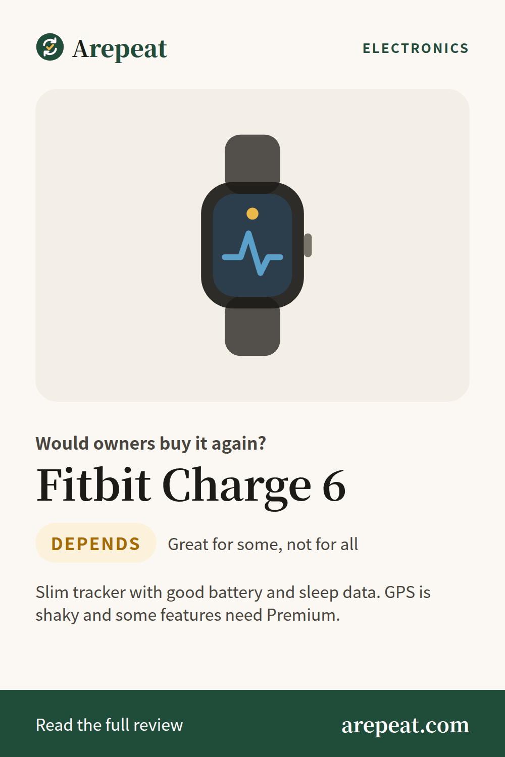 Fitbit Charge 6 review: would owners buy it again?