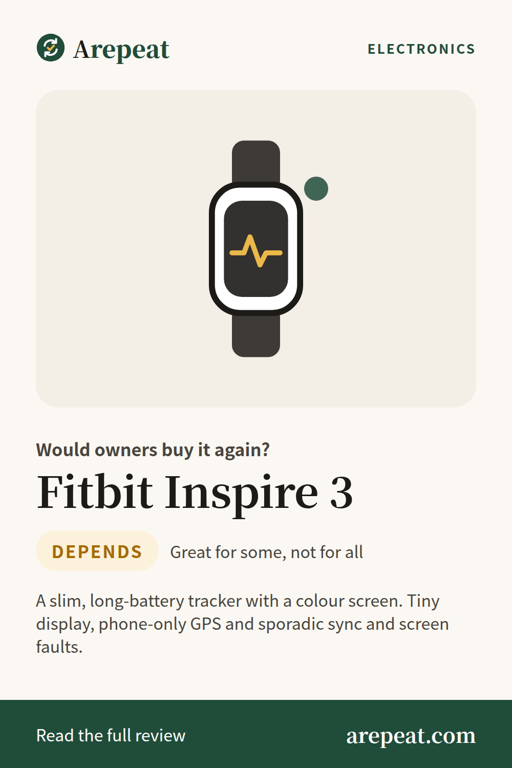 Fitbit Inspire 3 review: would owners buy it again?