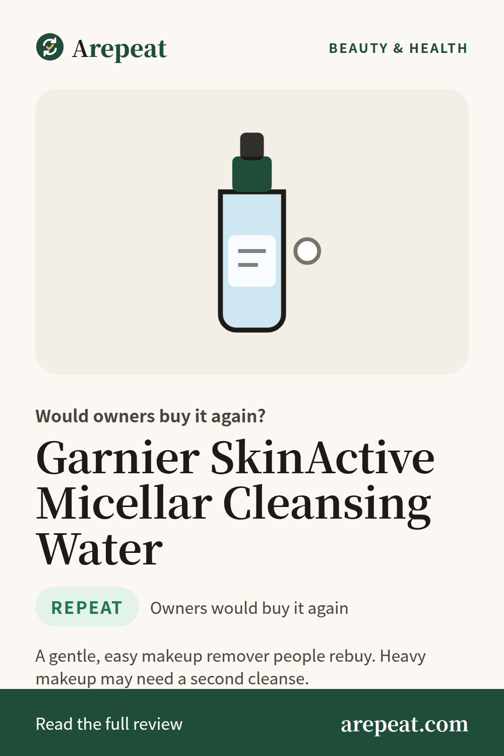 Garnier SkinActive Micellar Cleansing Water review: would owners buy it again?