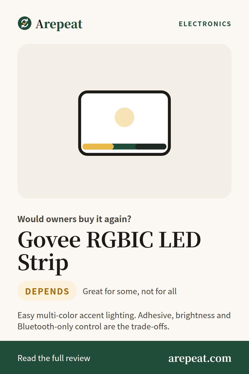 Govee RGBIC LED Strip review: would owners buy it again?