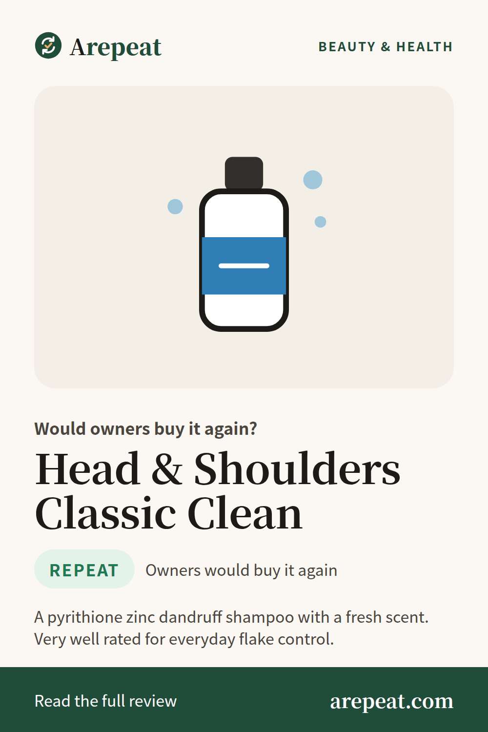 Head & Shoulders Classic Clean review: would owners buy it again?