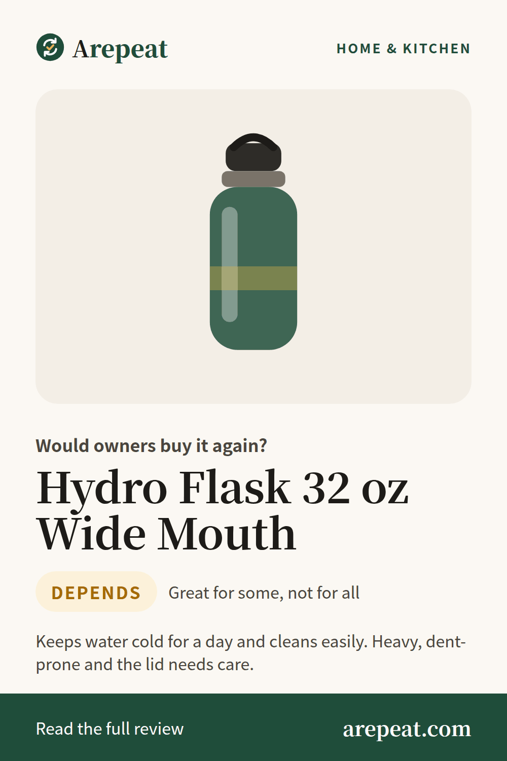 Hydro Flask 32 oz Wide Mouth review: would owners buy it again?