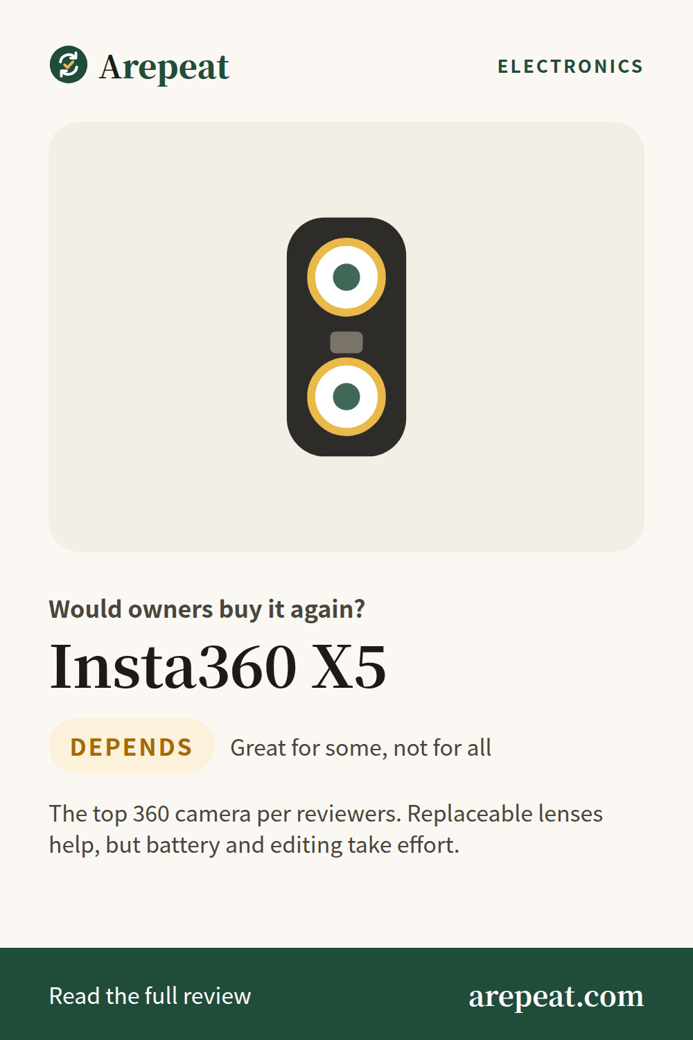 Insta360 X5 review: would owners buy it again?