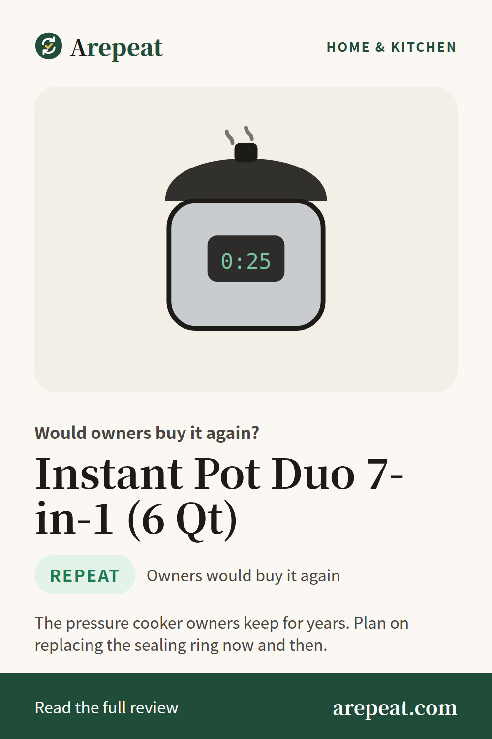 Instant Pot Duo 7-in-1 (6 Qt) review: would owners buy it again?