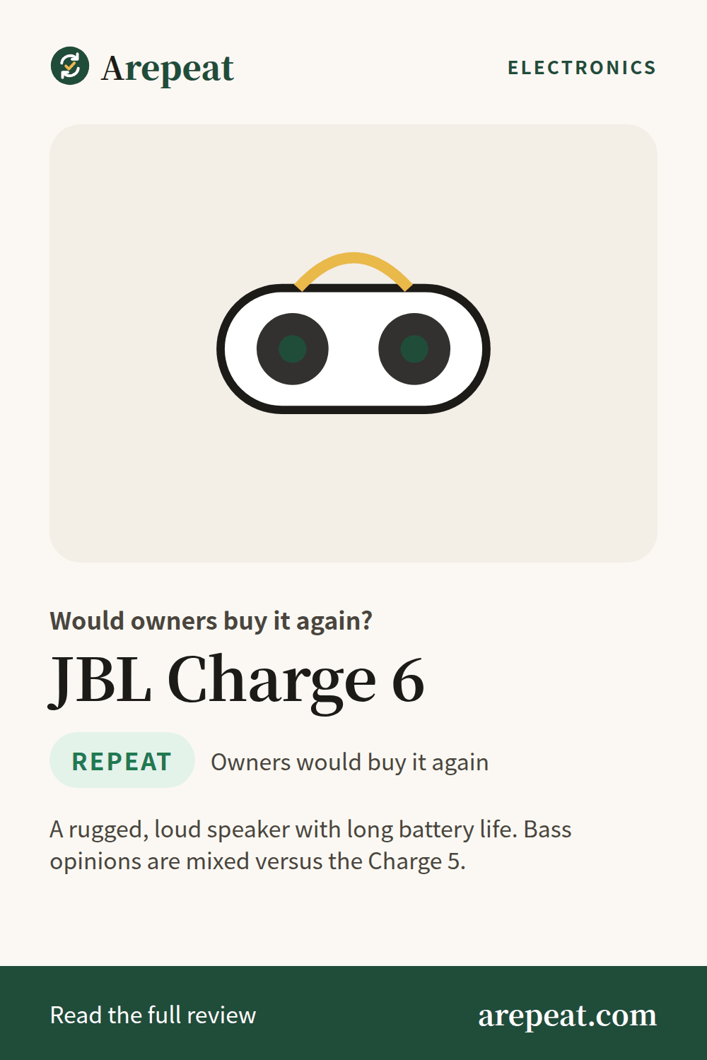 JBL Charge 6 review: would owners buy it again?