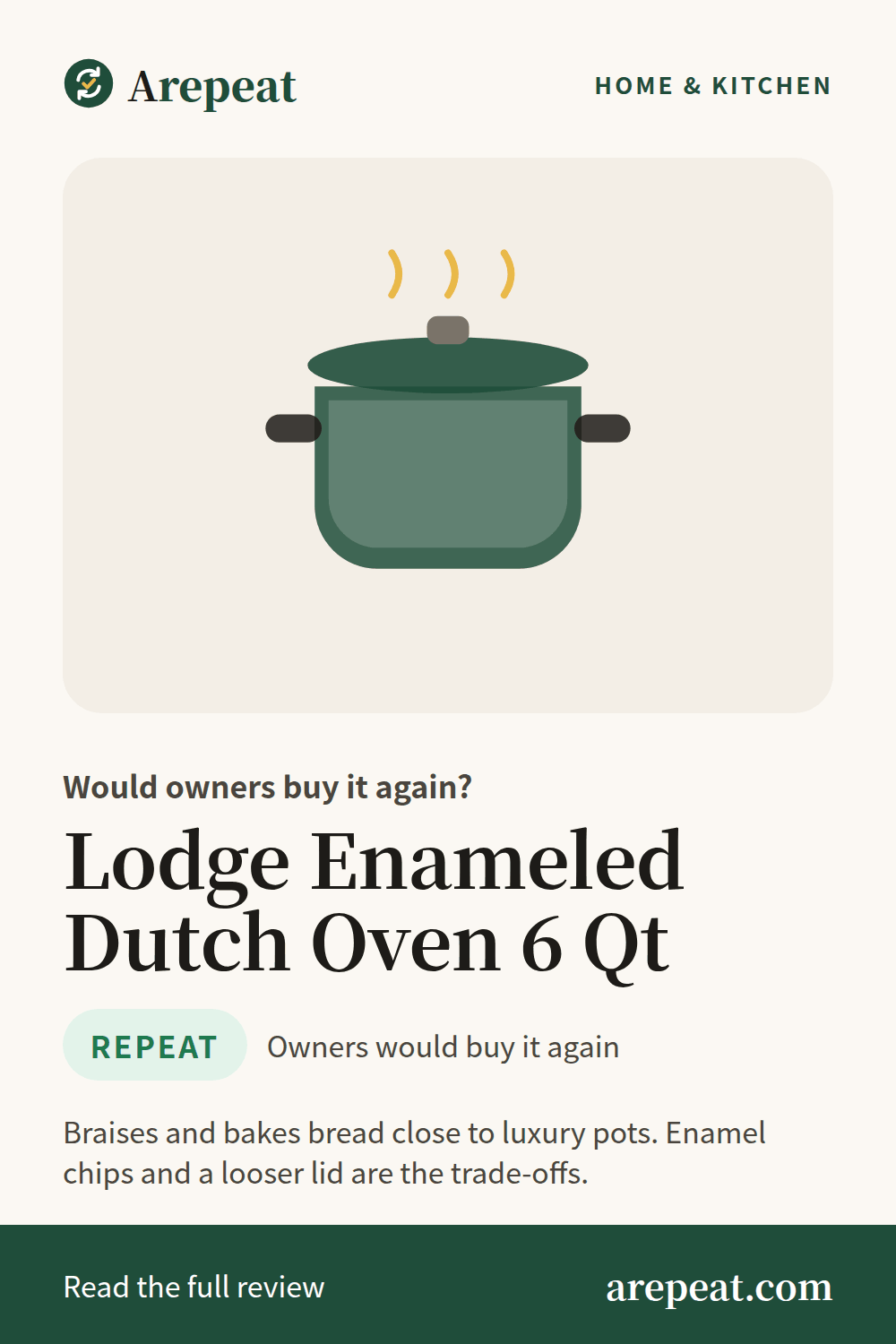 Lodge Enameled Dutch Oven 6 Qt review: would owners buy it again?