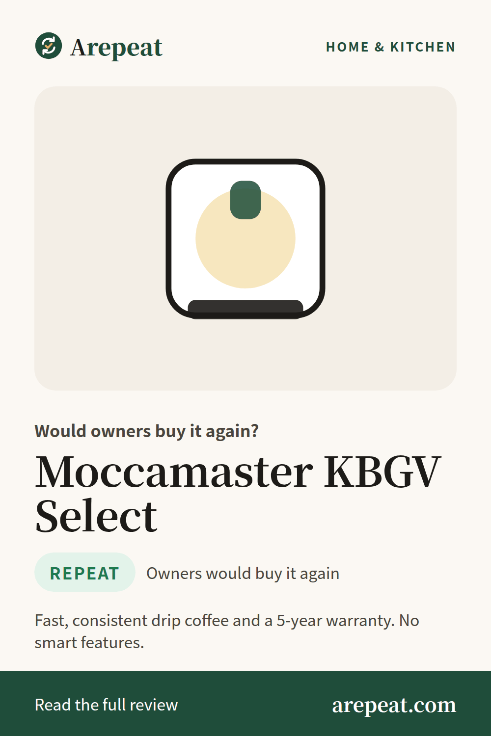 Moccamaster KBGV Select review: would owners buy it again?