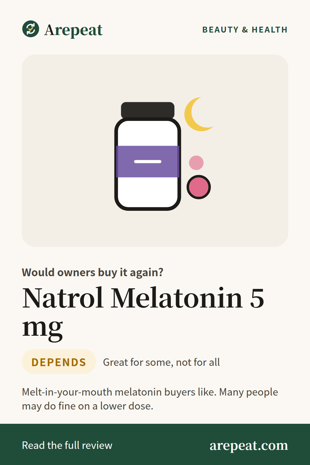 Natrol Melatonin 5 mg review: would owners buy it again?