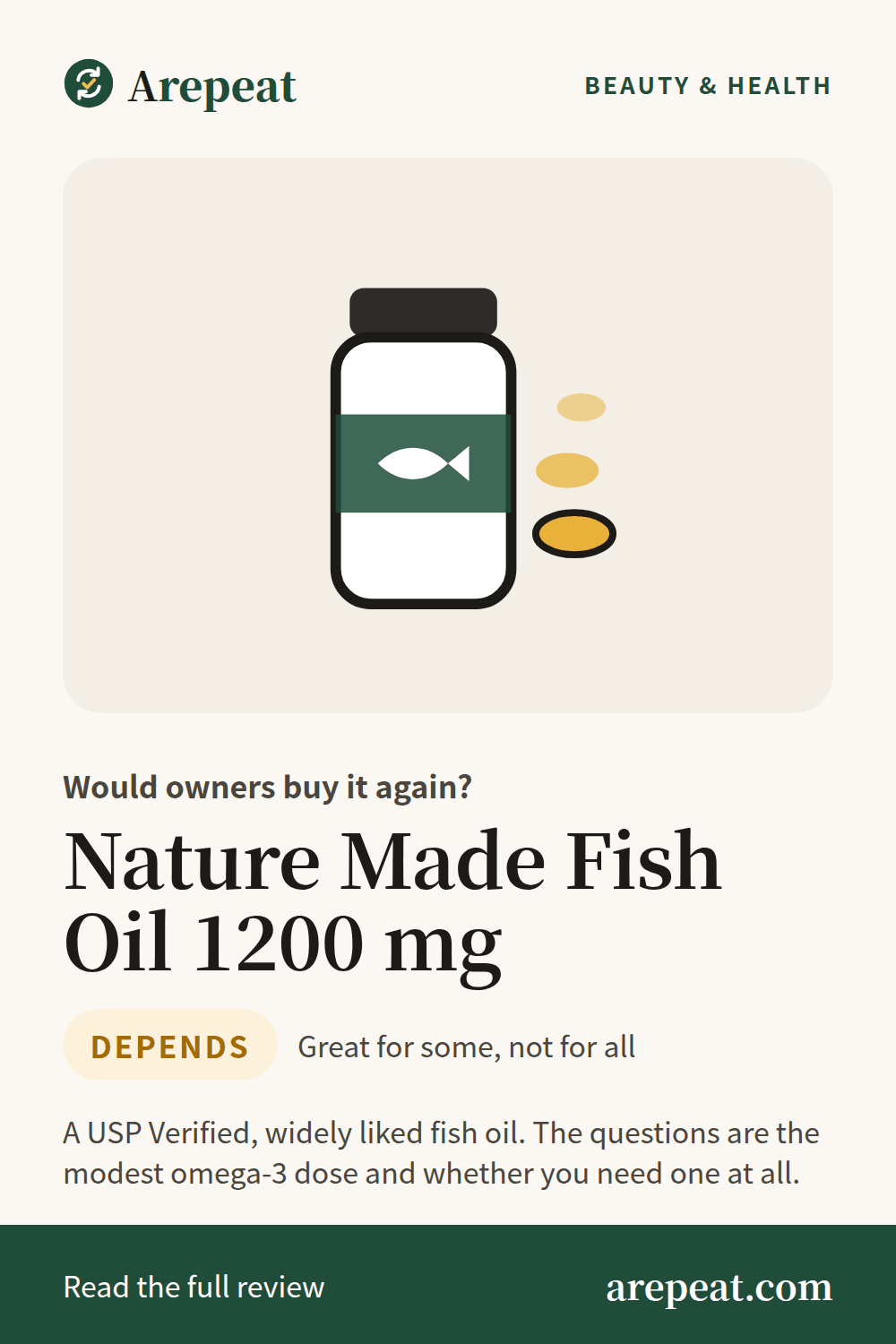 Nature Made Fish Oil 1200 mg review: would owners buy it again?