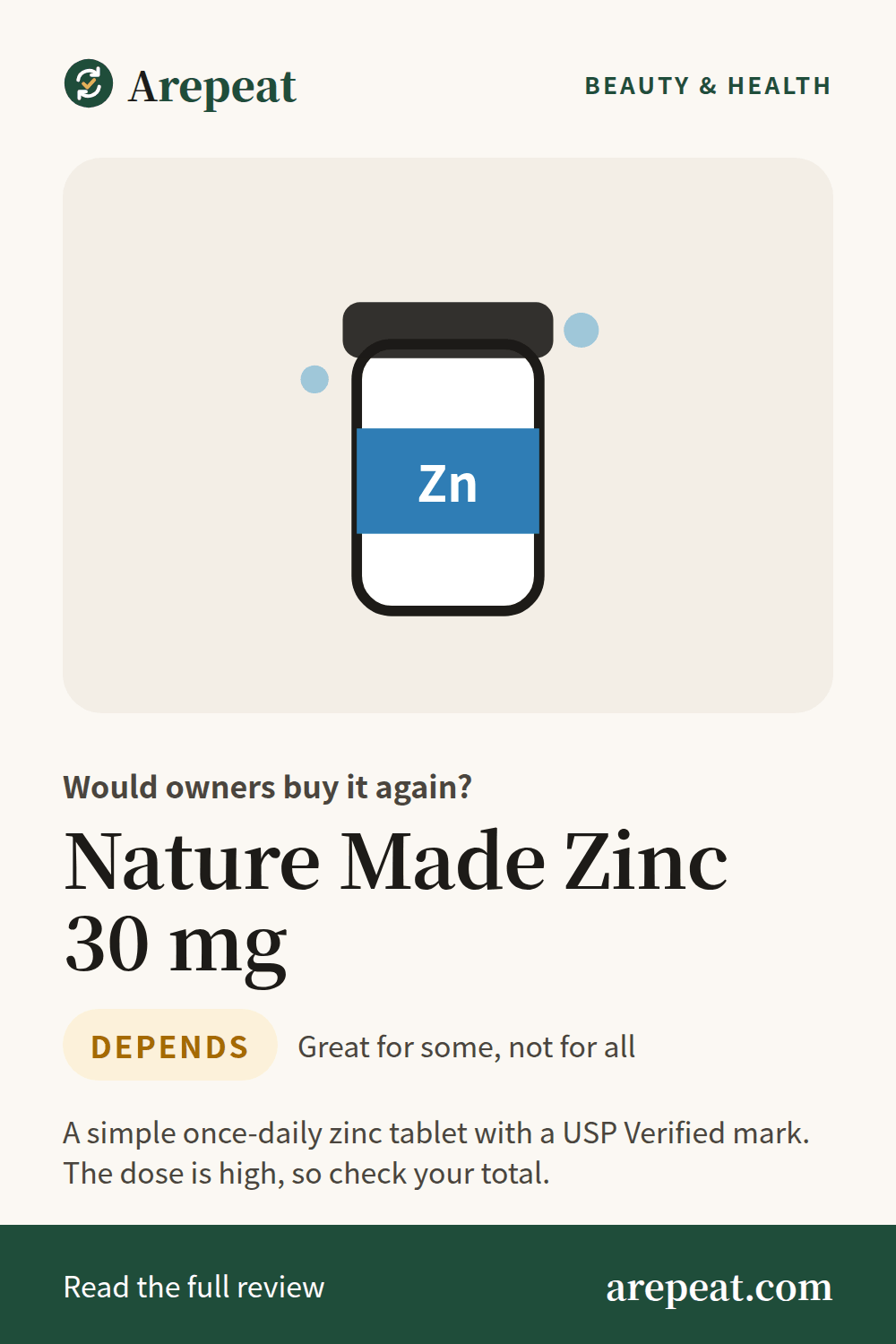 Nature Made Zinc 30 mg review: would owners buy it again?