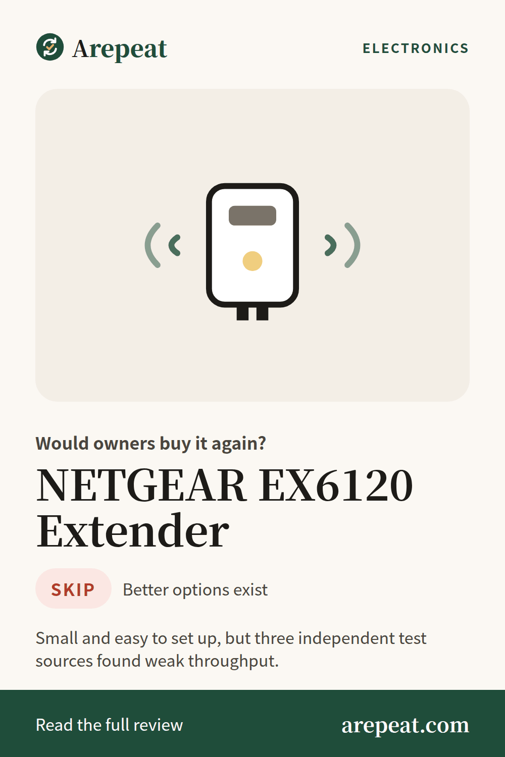 NETGEAR EX6120 Extender review: would owners buy it again?