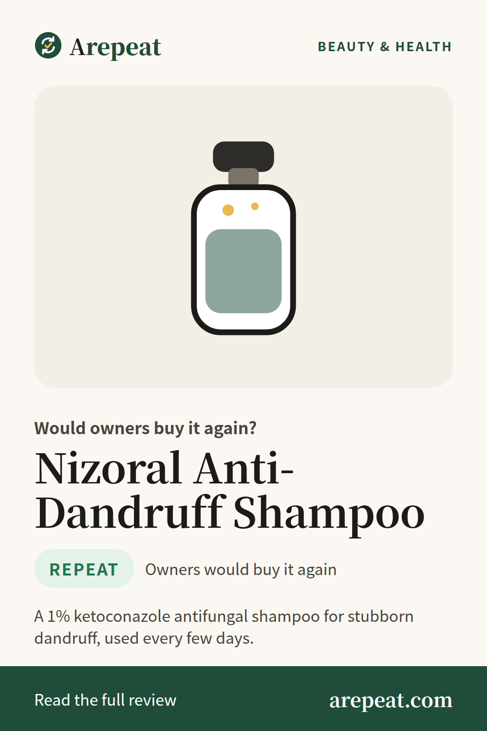 Nizoral Anti-Dandruff Shampoo review: would owners buy it again?
