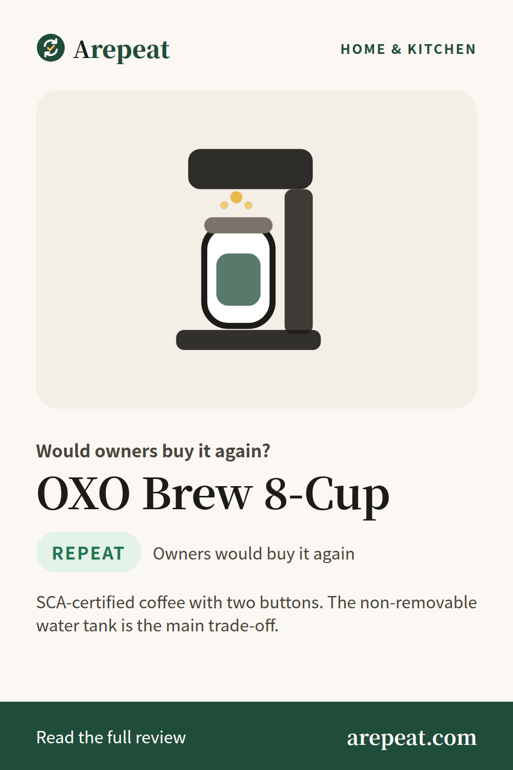 OXO Brew 8-Cup review: would owners buy it again?