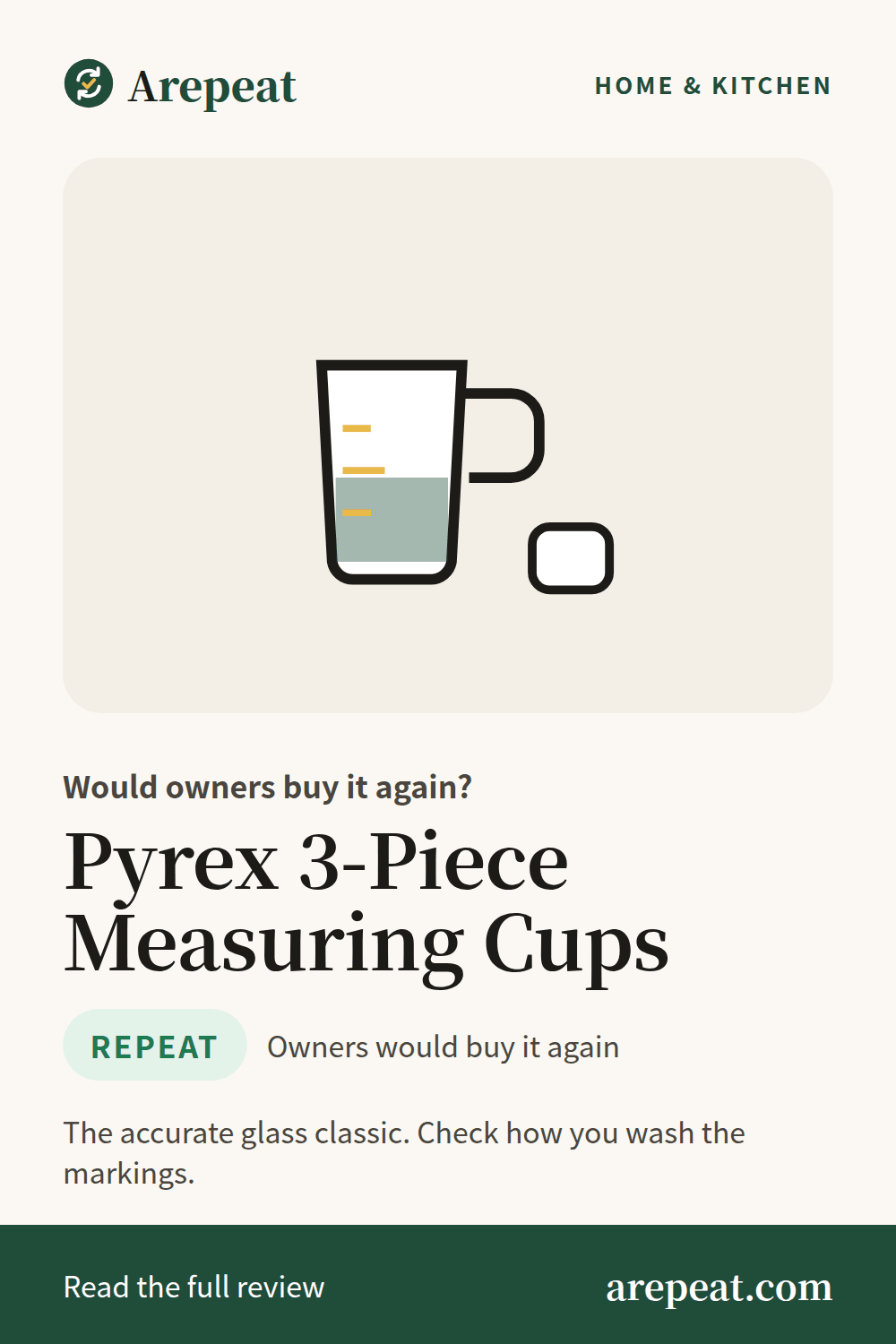 Pyrex 3-Piece Measuring Cups review: would owners buy it again?