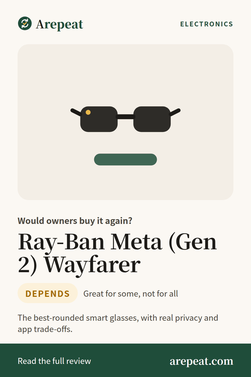 Ray-Ban Meta (Gen 2) Wayfarer review: would owners buy it again?
