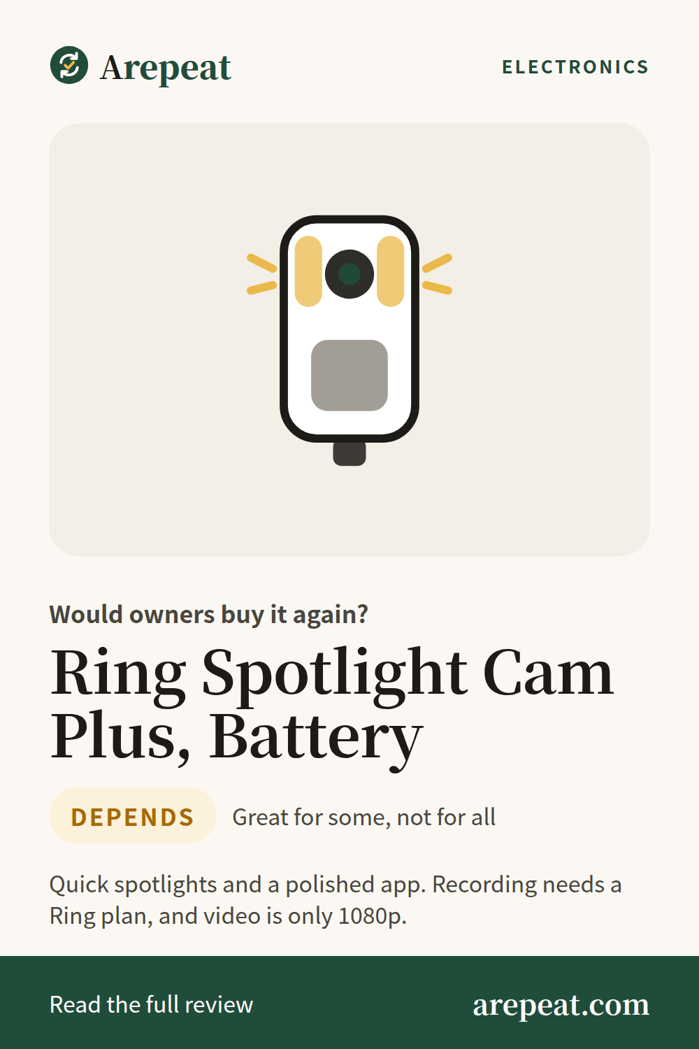 Ring Spotlight Cam Plus, Battery review: would owners buy it again?