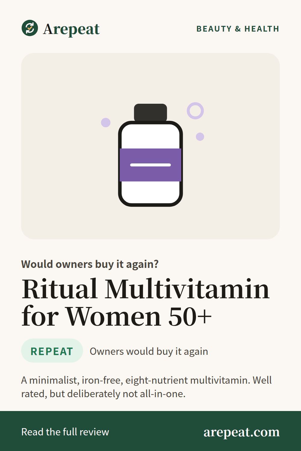 Ritual Multivitamin for Women 50+ review: would owners buy it again?