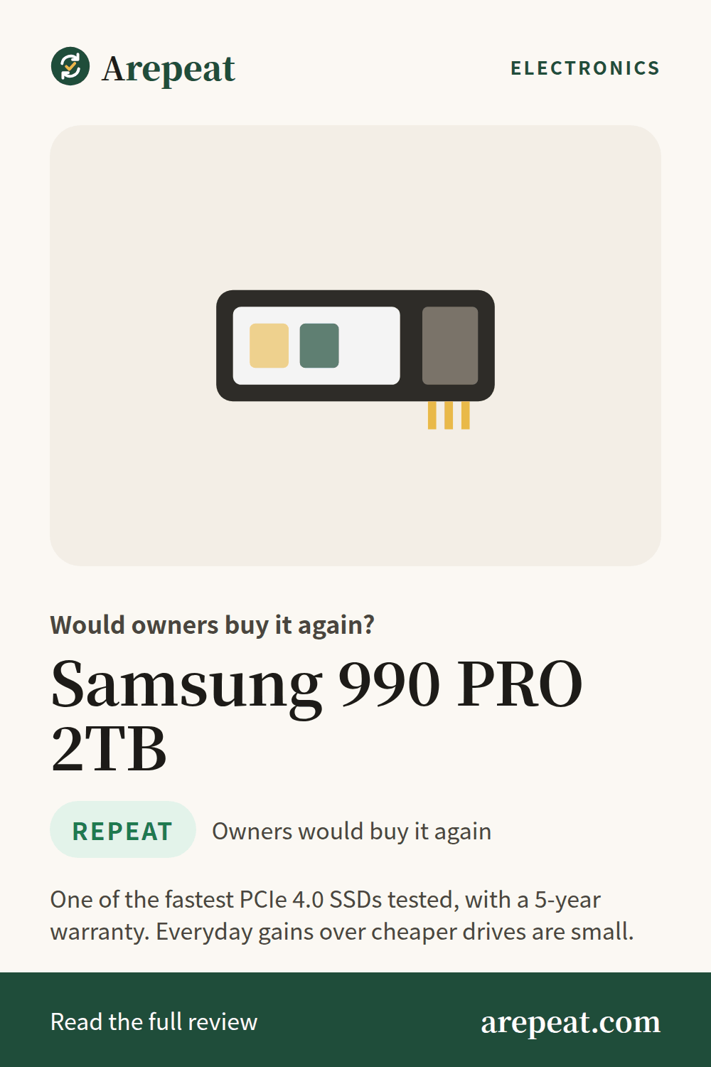 Samsung 990 PRO 2TB review: would owners buy it again?