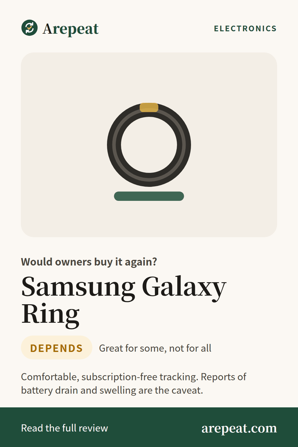 Samsung Galaxy Ring review: would owners buy it again?