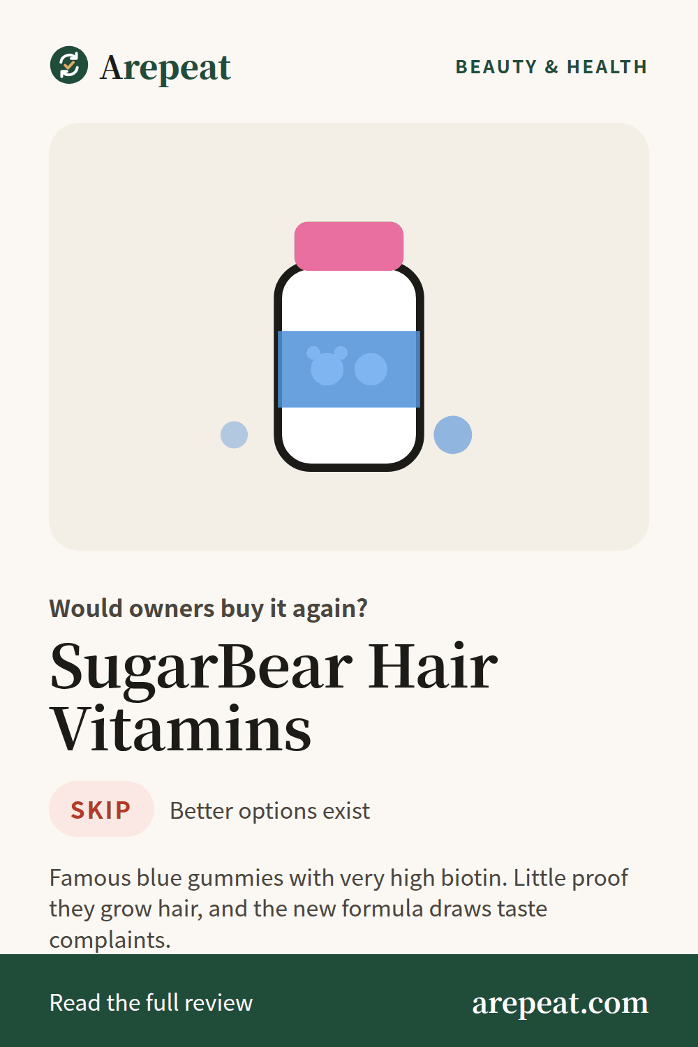 SugarBear Hair Vitamins review: would owners buy it again?