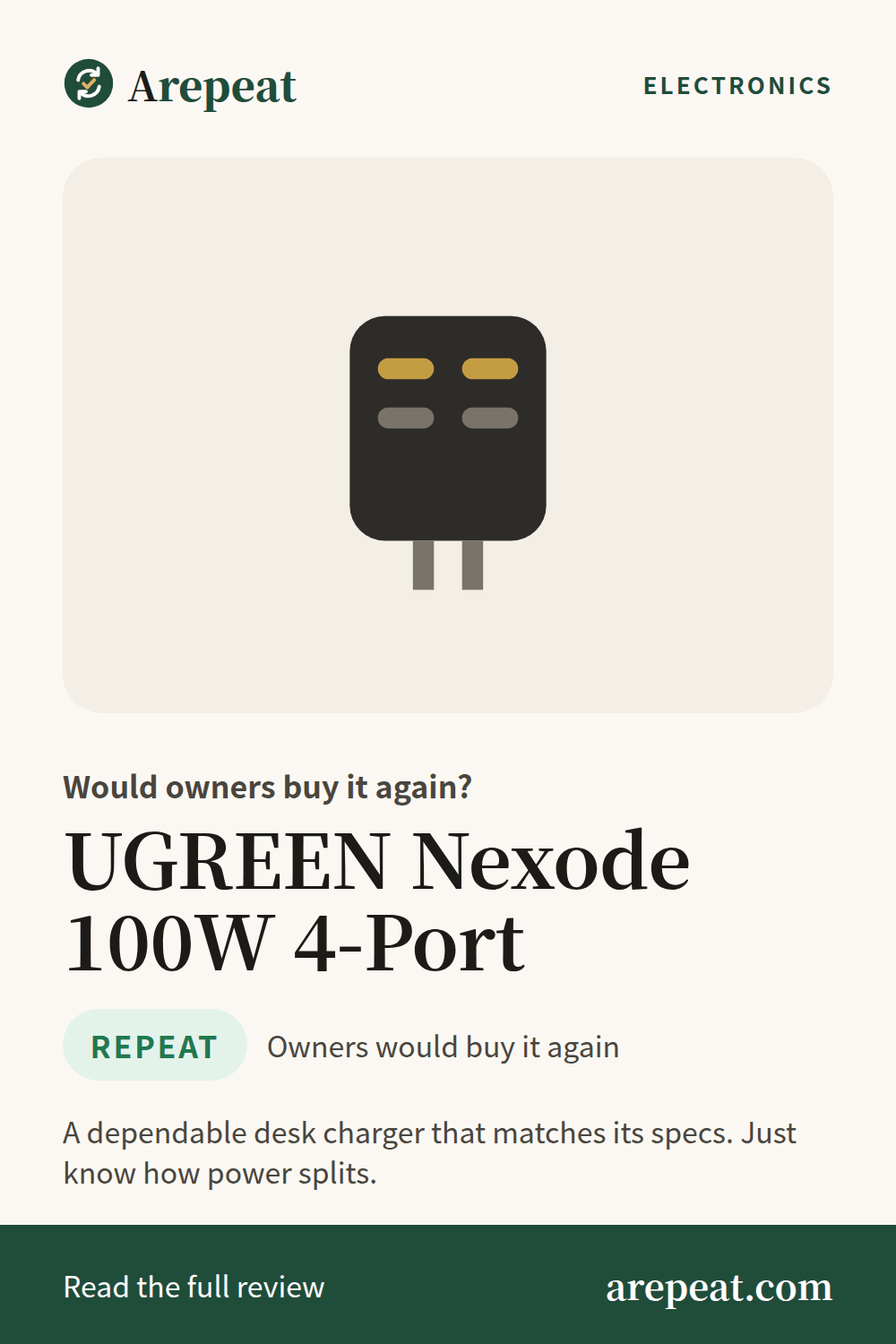 UGREEN Nexode 100W 4-Port review: would owners buy it again?