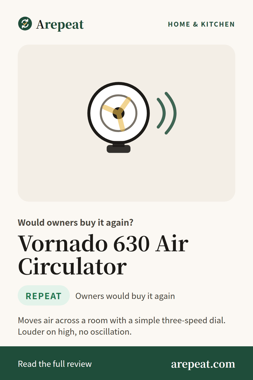 Vornado 630 Air Circulator review: would owners buy it again?