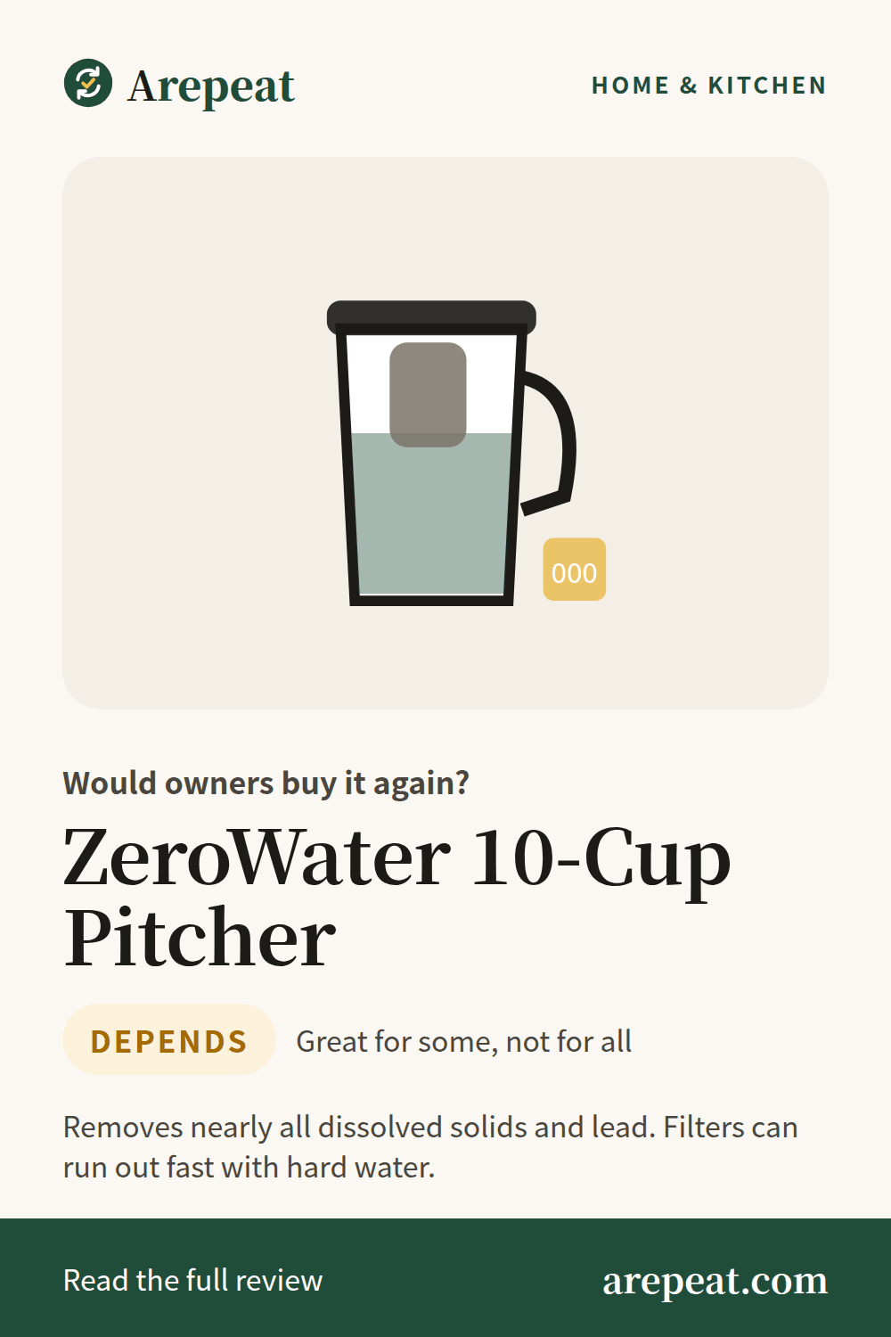 ZeroWater 10-Cup Pitcher review: would owners buy it again?